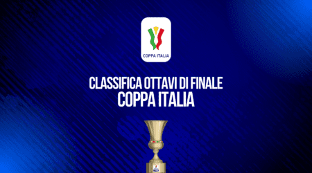 Coppa Italia